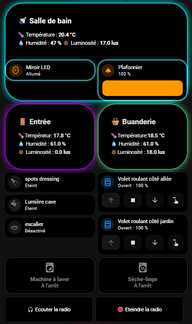 Tableau de bord global maison