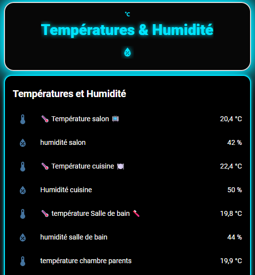 Relevé températures et humidité